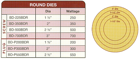 round  bronze branding dies size chart