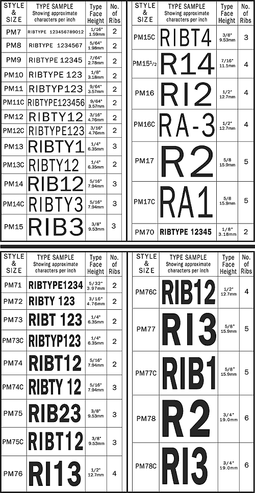 TYPESTYLES SIZES