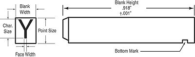 hot stamping, hot stamping type, brass type, steel type